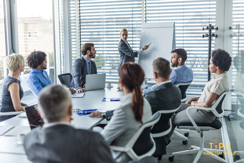 Đào tạo doanh nghiệp - Business Coaching