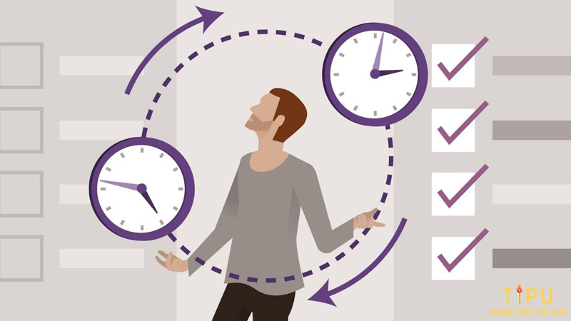 Kỹ năng lập kế hoạch là gì? 8 bước lên kế hoạch hiệu quả 18 Kỹ năng lập kế hoạch là gì? 8 bước lên kế hoạch hiệu quả