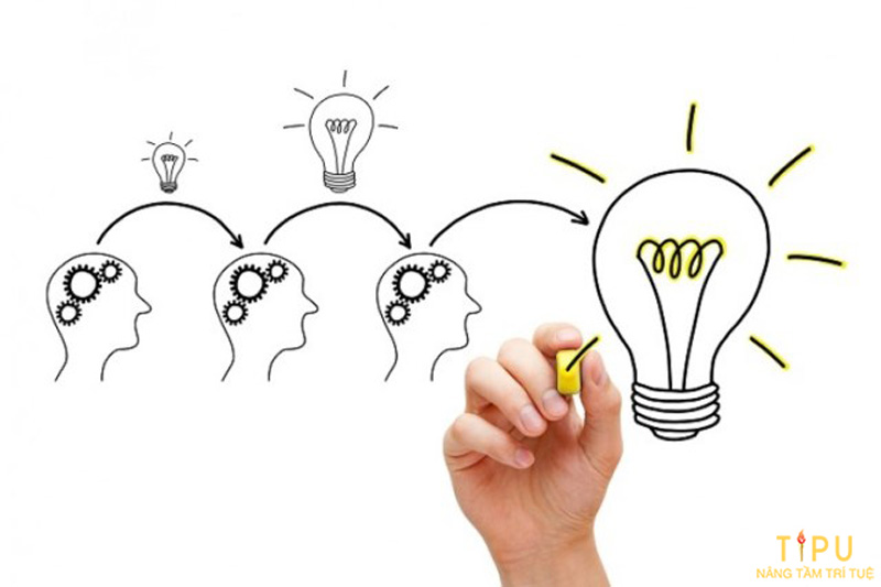 Tư duy logic là gì? Cách cải thiện kỹ năng tư duy logic 15 Tư duy logic là gì? Cách cải thiện kỹ năng tư duy logic